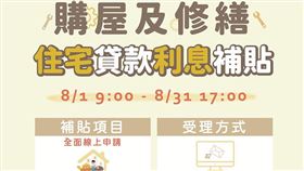 圖片/住展房屋網提供