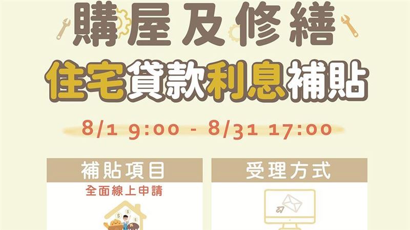 擴大購屋利息補貼　提升每戶6萬元