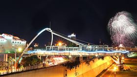 迪化污水處理廠提供