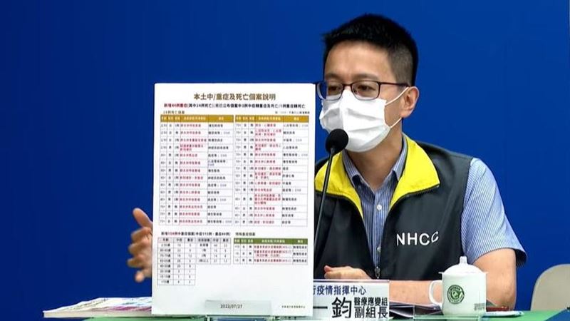 3童MIS-C！　1歲童爆肝治療中