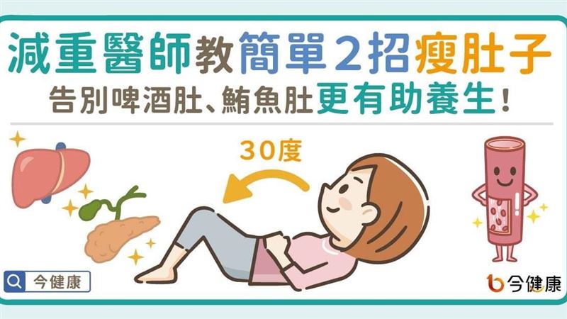 減重醫師教簡單　２招瘦肚子！