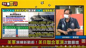 黃創夏說明美國新戰術「分散式海上作戰」