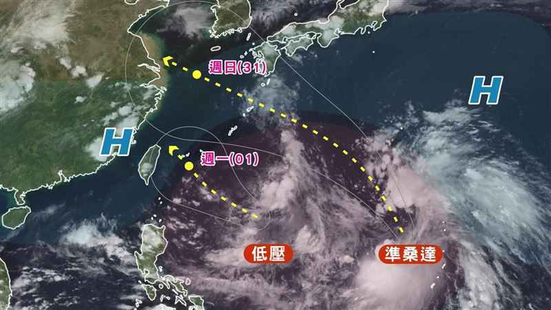 不只準桑達！專家曝有另一個熱帶低壓