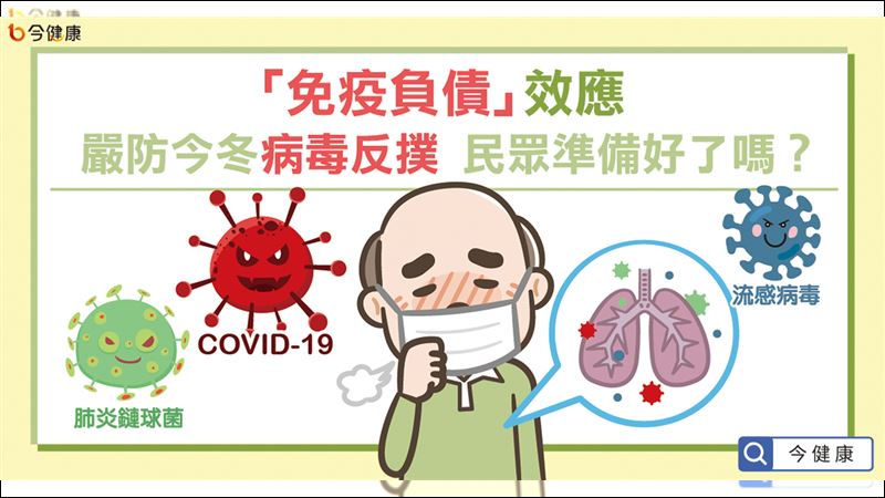 全球解封中　恐引發肺炎鏈球菌反撲