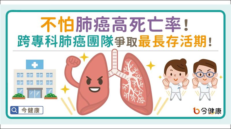晚期肺癌慢性病化　配合治療不需擔心