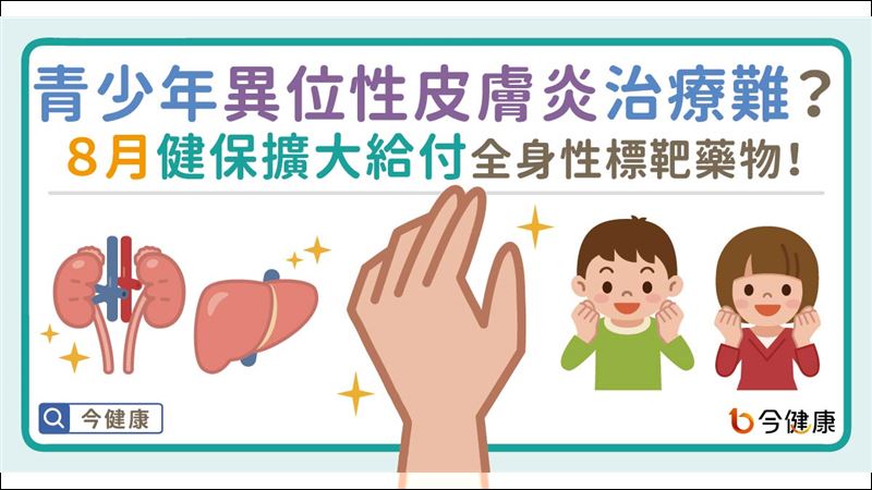青少年異位性皮膚炎　小心四種共病