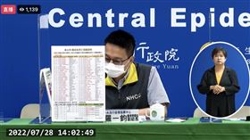 兒童,重症,MIS-C.肺炎,罕病(指揮中心)