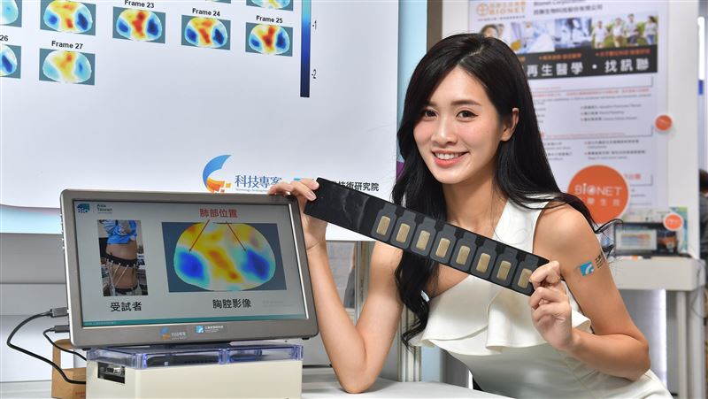 工研院打造抗癌新利器！6大技術曝光