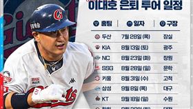 ▲李大浩引退之旅。（圖／取自KBO FB）