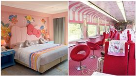 台鐵環島之星Hello Kitty列車環車，環島之星，易遊網提供