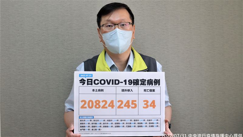 MIS-C＋3　6歲童未確診卻發病