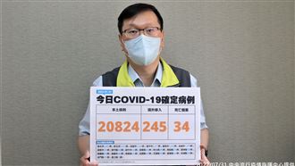 20多歲車禍腦傷男　發病18日歿