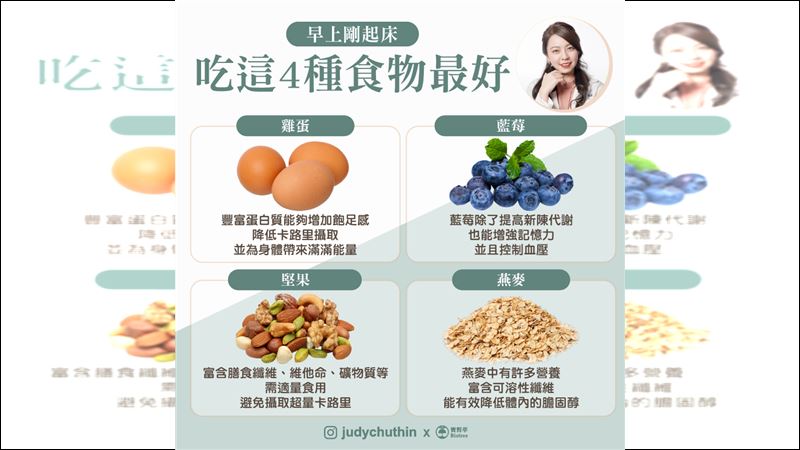早餐怎麼吃才健康　營養師告訴你！