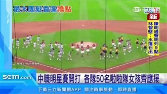 中職明星賽開打！5隊啦啦隊女孩吸睛