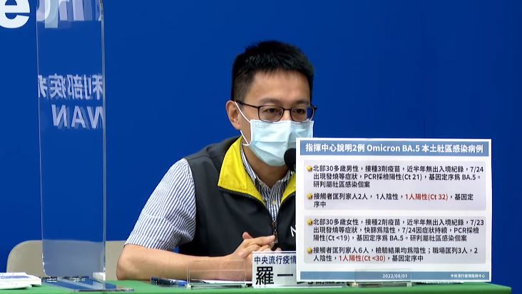 造船廠2員工最終定序　不是BA.5