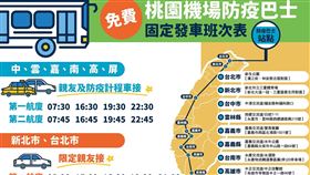 免費桃園機場防疫巴士，全台共9大站點。（圖／機場公司提供）