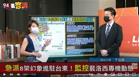 于北辰分析美國各軍艦相對部署位置的意義