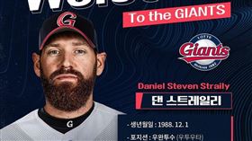 ▲樂天巨人2020年簽約Dan Straily。（資料照／取自樂天巨人FB）
