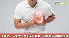 名家專用／40多歲男子日前中午與兒子大吵，在吵架過程中不慎受傷，送醫處理後，心電圖檢查還發現有心肌梗塞現象，緊急手術治療。(勿用)