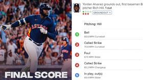 ▲艾瓦瑞茲（Yordan Alvarez）1個打席獲得4顆好球。（圖／翻攝自太空人推特、MLB官網）