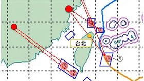 東風系列導彈,飛彈,國防部