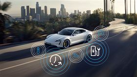 ▲Taycan全車系更新為2023年式車型軟體。（圖／Porsche提供）