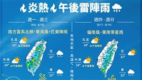 8/8至8/14未來一周天氣。（圖／翻攝自報天氣 - 中央氣象局 臉書）
