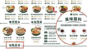 醬料,便當,女警,嘉義（圖／翻攝自官網）