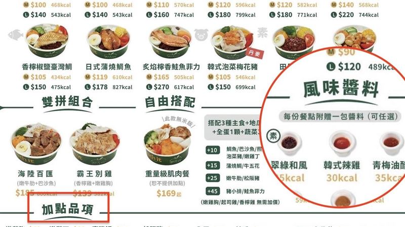 買5便當拿8醬算偷竊？律師揭2關鍵