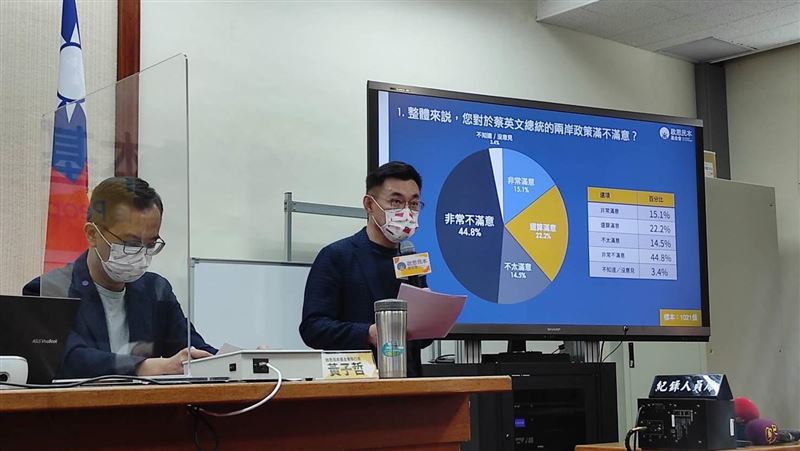 民調／中共武力犯台？五成願為國而戰