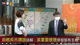 呂禮詩說明雷根號的航行路線藏有玄機