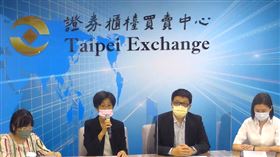 台新藥宣布旗下眼科新藥之「三期臨床」解盲成功。（圖／翻攝自櫃買中心直播）