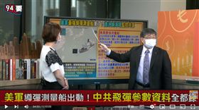 呂禮詩表示美國導彈測量船進入沖繩海域偵測中國飛彈