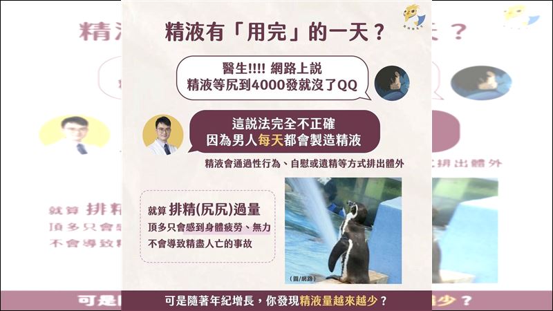 一輩子精液量只有4000發 醫師告訴你 名家 三立新聞網setn Com