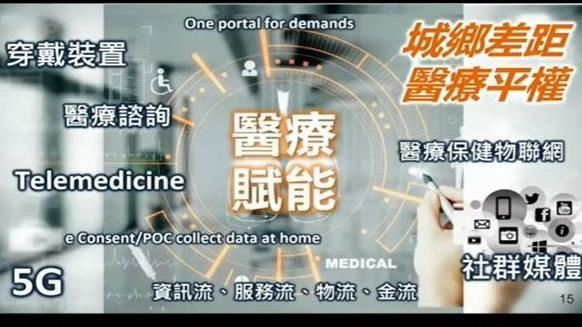 疫情普及遠距醫療！邱冠明籲跳脫框架