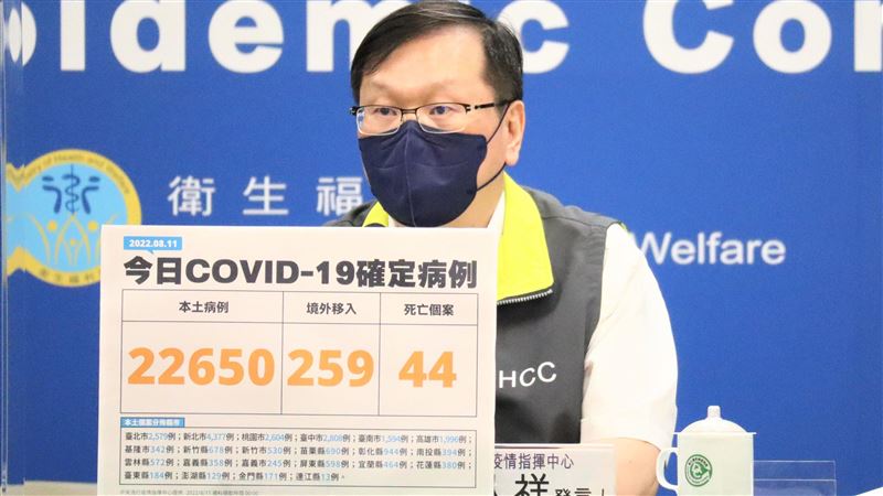 萬例以下開邊境？莊人祥：將滾動檢討