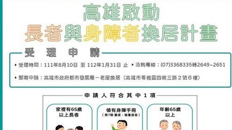 高雄市啟動長者與身障者老屋換居計畫