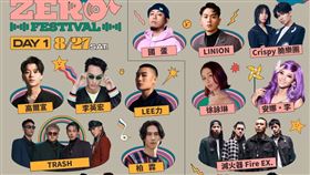 今夏最狂動物派對　超強卡司嗨翻夜晚