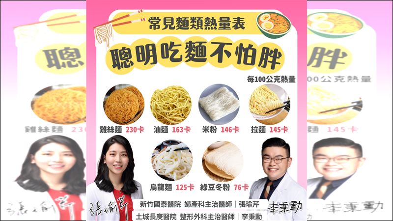 選對麵條類型　放心享受美食不是夢！