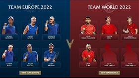 ▲2022年第5屆拉沃盃（Laver Cup）參賽名單。（圖／翻攝自拉沃盃臉書粉專）