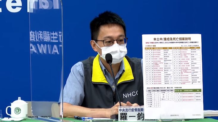 胃部有宿疾　30多歲男確診當天病逝