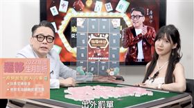 詹惟中以「麻將神算」講解一週運勢。（圖／翻攝自詹惟中 就是愛算命YouTube）