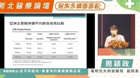  ▲周穎政出席新北市醫師公會「健保永續面面觀」醫療論壇