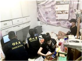 移民署新聞稿（業配勿用）