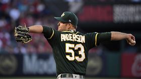 ▲富邦悍將新洋投安得勝（Tanner Anderson）。（圖／美聯社／達志影像）