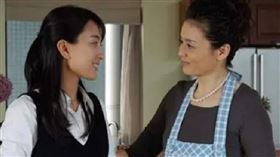 婆媳問題／百度百科