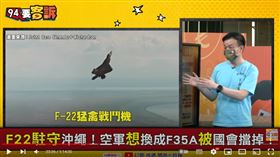 于北辰表示F-22猛禽匿蹤戰機部署沖繩執行印太最重要任務