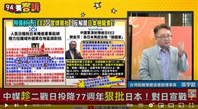 張宇韶表示中國是加害者裝被害者