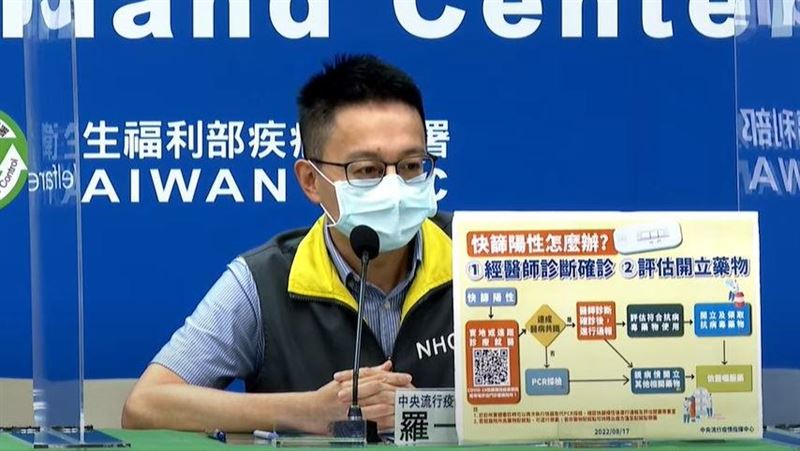 下週疫情升溫！羅一鈞授「防颱」流程