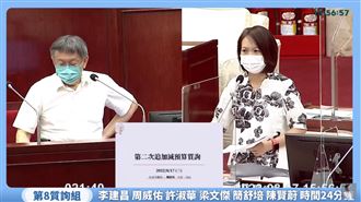 實習生嗆媒體音檔曝！柯文哲：我認錯